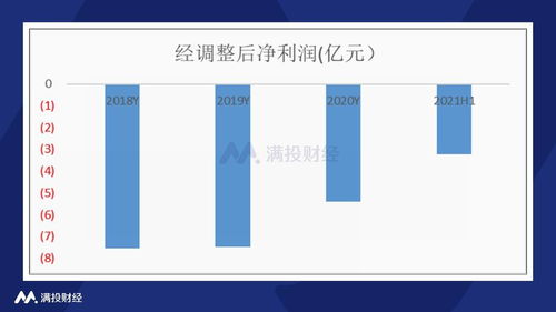 甲霜灵合成新工艺：降成本40%， 农业用药市场迎来曙光