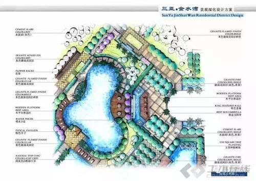 第六条：可持续性原则
