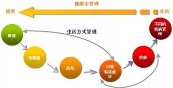 猪场氨气浓度如何科学有效控制以避免健康危害？