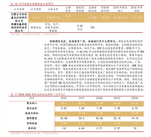 猪饲料销售排行榜上，哪个品牌的猪料在猪料品牌中排名领先呢？