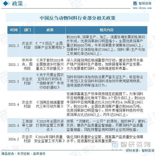 做动物饲料的企业能享受国家免税政策吗？