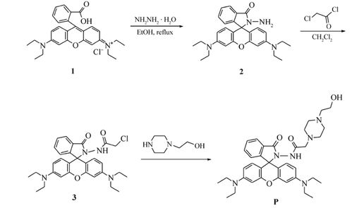百菌清中的金属离子进入环境