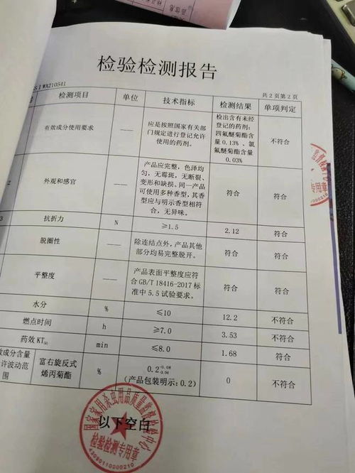 市场中的草甘膦水剂