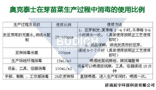 钱串子烂根如何补救？修复财务困境的根本问题是什么