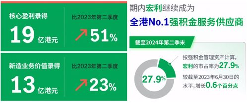 服务贴心周到