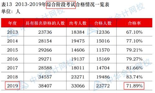 国际鱼粉鱼油协会IFFO注册企业名单中，有哪些知名企业被列入？
