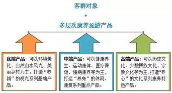 2015年，养蚂蚁作为一项新兴产业