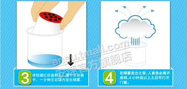 环境影响的蝴蝶效应