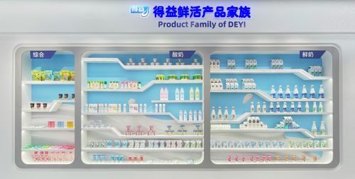 山东得益乳业有限公司的产品质量如何，有没有人了解山东饲料质量信息网上的具体评价？