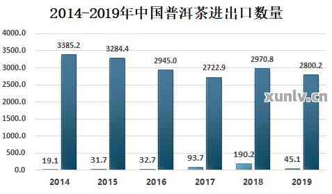 巴基斯坦芒果出口遇冷，原因复杂