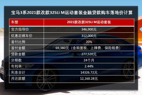 金边黄杨球批发价多少一颗？行情如何