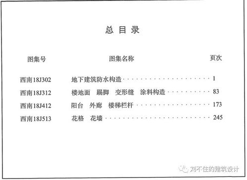 第一章节：乱起个标题，不管啥玩意儿