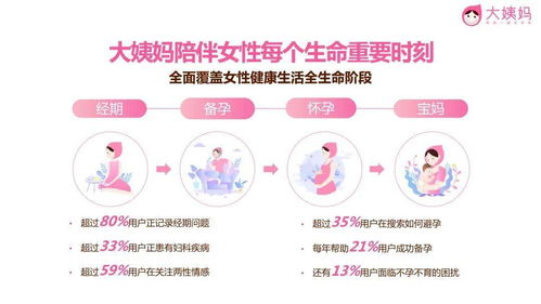 樱桃：经期女性健康之选与潜在风险解析