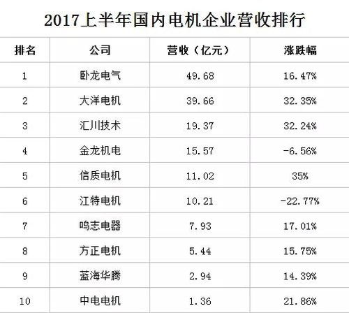 二、农药成分大揭秘，你敢信吗？