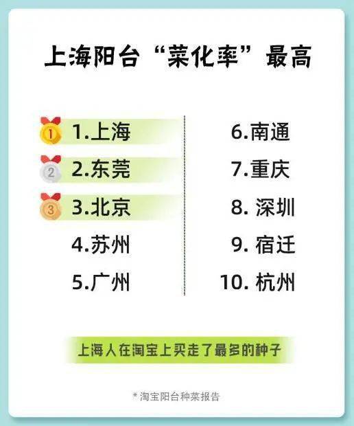 查包装标识， 堪官网公示