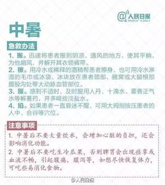 平安用药， 牢记心中