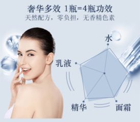 外在养护， 植物灵感助力肌肤