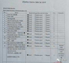 饲料行业品管招聘，请问贵公司对饲料原料质量检测方面的经验要求具体是多少年？