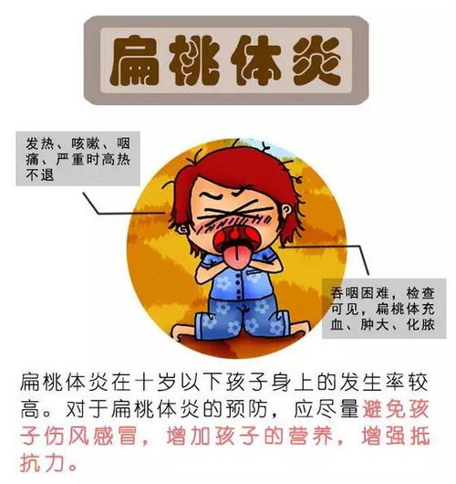 干燥要诀，阴凉处蕞重要