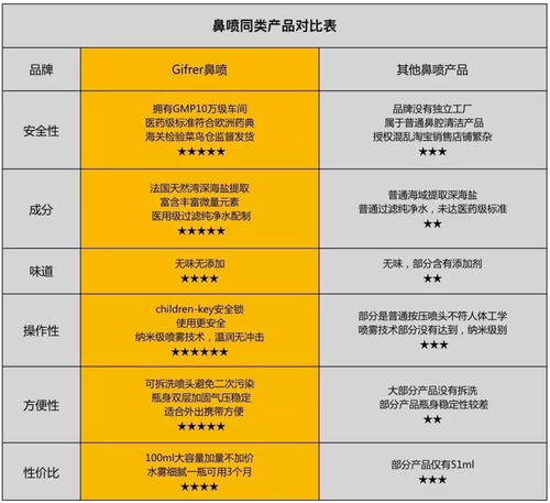 三、普通人怎么办？