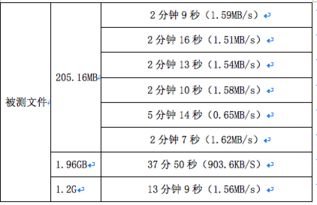 地被植物混种的奥秘