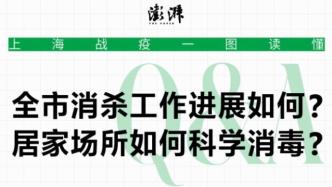 如何经营加盟消杀公司。