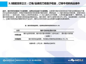 丙森锌戊唑醇与甲托能否混用？深入分析其药理作用及相互作用风险。