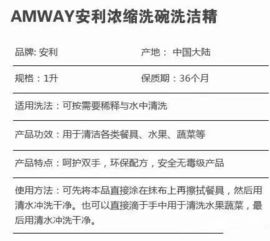 农药残留，你了解多少？