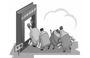 用药时注意事项