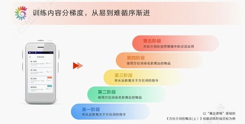 甲维盐：新手常犯的错误大盘点