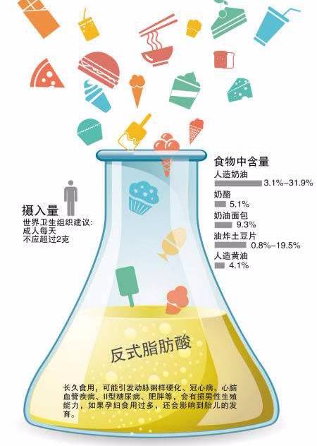 山药与草甘膦：一场意想不到的较量