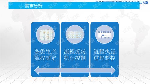 从传统养殖到智慧化、生态化养殖升级