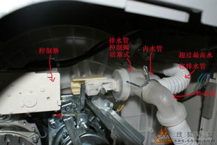 洗衣机排水管堵塞，水dou去哪儿了？