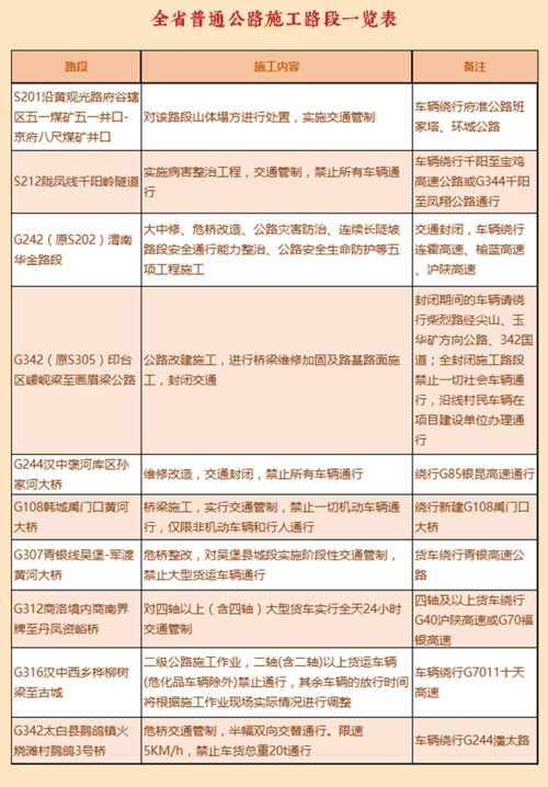 受中秋节和国庆节影响，我国部分行业出现短期需求激增现象