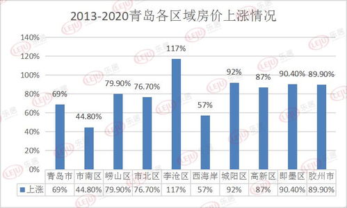 六安瓜片最新价格几何？2024年茶叶市场将有何变化