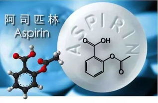阿司匹林浇花？这可行吗