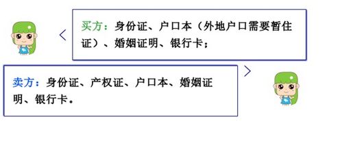 使用方法和副作用