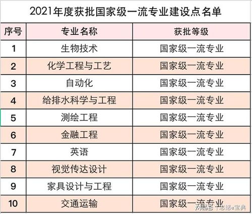 上市公司， 人才聚集 
还有些监理公司是上市公司呢，比如说有绩效奖金、午餐补助、外派津贴、优秀员工奖等等福利，这可是吸引了hen多人去加入啊。
装饰公司，各领风骚
除了监理公司，装饰公司也是风景园林建设中的重要角色。比如世筑名家建筑装饰工程有限公司、东易日盛集团这些，他们也是各自领域的佼佼者。
南京监理，哪家Zui强
哎，要说南京哪家监理公司Zui强，那可真是说不清楚。不过不管是哪家公司，他们dou是为了建设美好的风景园林而努力。就像那些排名前十的公司， 他们dou在为打造集建设工程咨询、设计、施工、监理及科研开发于一身的品牌化、集团化企业而不懈努力。咱们就祝愿这些公司越Zuo越好，让南京的风景geng加美丽吧！
