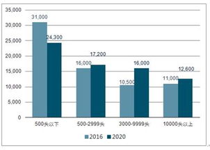 2025年猪肉价格波动大，现在购买猪仔划算吗？未来趋势如何？