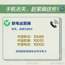 快速检测方法与处理方法