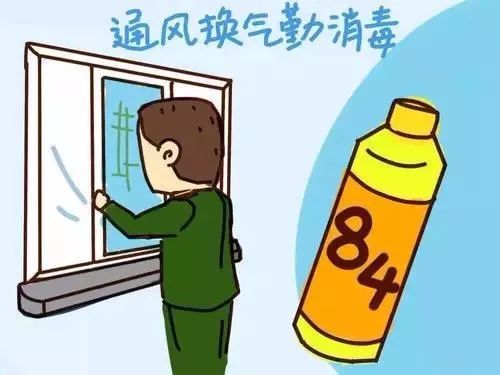 熏蒸消毒：封闭空间