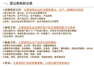 农药厂就业前景分析