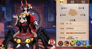 土壤与水分的讲究