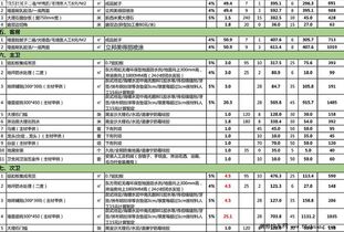 苗木信息价是啥子意思？