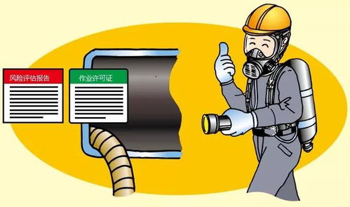 穿戴装备，保护自己