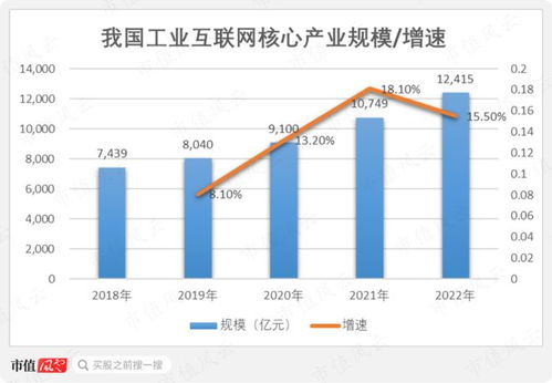 2020年：油茶产业迎来“小巨人”崛起时代