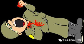 农药进入眼睛的紧急处理