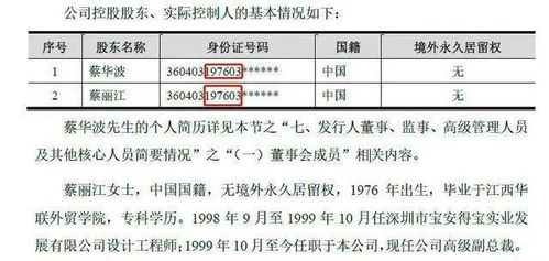 如何tong过联苯甲维盐合格证辨别真伪？