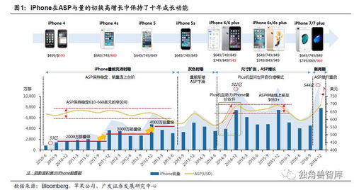 苯醚甲环唑市场产量瓶颈问题解析