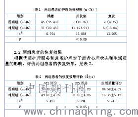 畸形蛋成因复杂，需多因素综合分析